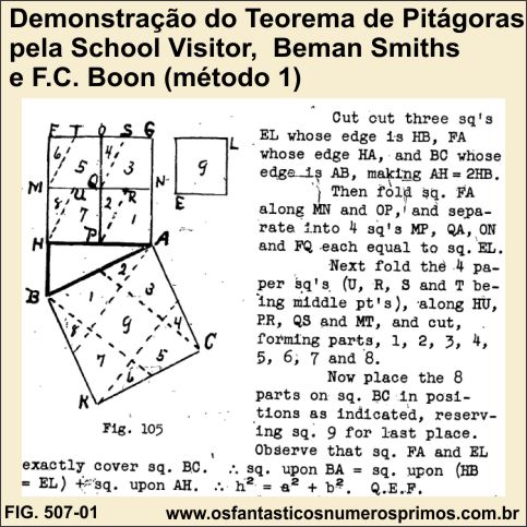 Demonstaração do Teorema de Pitágoras da School Visitor, Berman Smiths e F.C. Boon