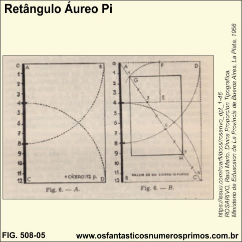 Retângulo Áureo Pi