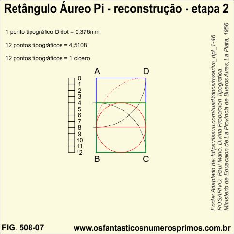 Retângulo Áureo Pi - reconstrução - etapa 2