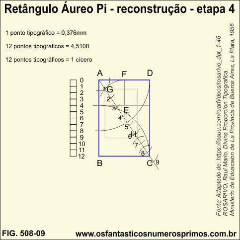 Retângulo Áureo Pi - reconstrução - etapa 4