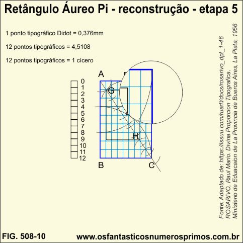 Retângulo Áureo Pi - reconstrução - etapa 5 - 