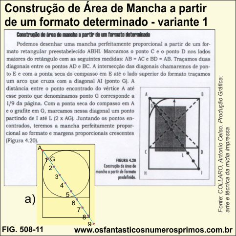 construção de area de mancha a partir formato determinado - variante 1