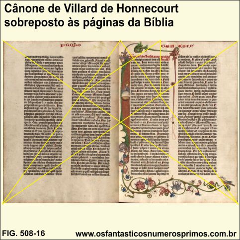 Cânone de Villard de Honnecourt sobreposto às páginas da Bíblia