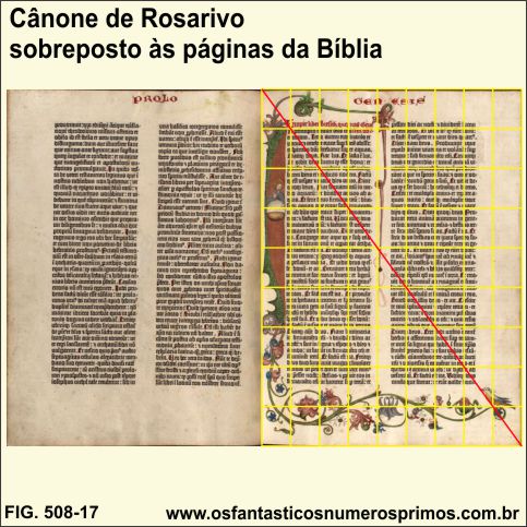 Cânone de Rosarivo sobreposto às páginas da Bíblia