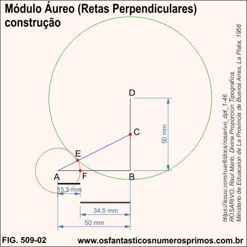 Módulo Áureo (Retas Perpendiculares) construção