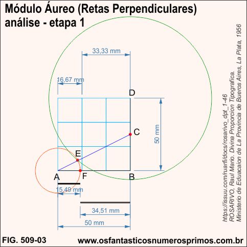 Módulo Áureo e Retas Perpendiculares - análise - etapa 1