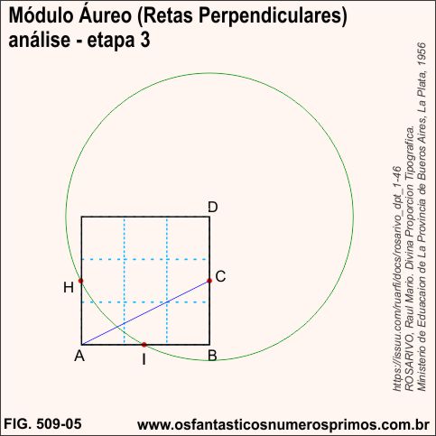 Módulo Áureo (Retas Perpendiculares) - análise - etapa 3