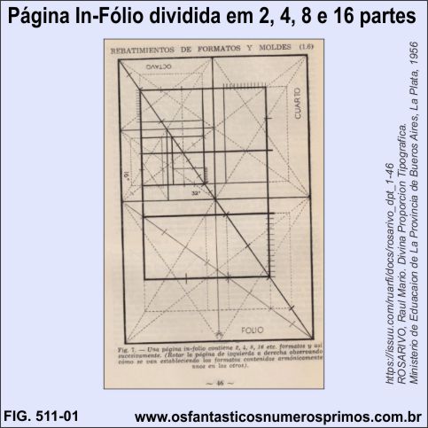 Página In-Fólio dividida em 2, 4, 8 e 16 partes