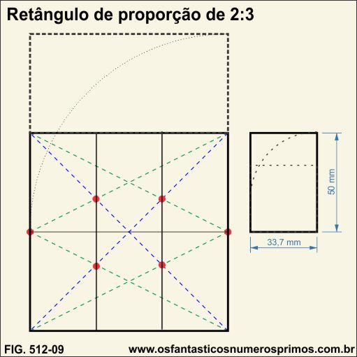 Retângulo de proporção 2:3