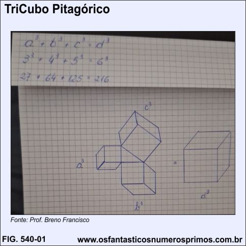 TriCubo