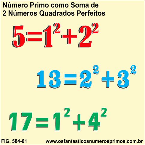 Número Primo como Soma de 2 Números Quadrados Perfeitos