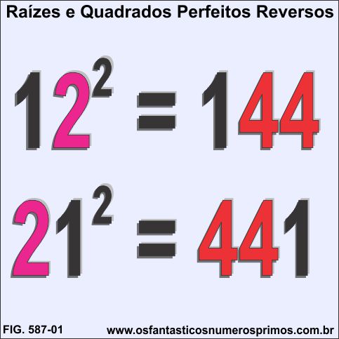 Raízes e Quadrados Perfeitos Reversos