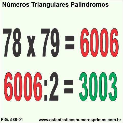 Números Triangulares Palíndromos