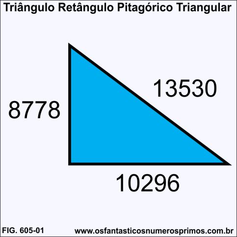 triângulo retângulo pitagorico triangular