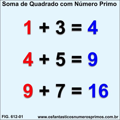 Soma de Quadrado Perfeito com Número Primo