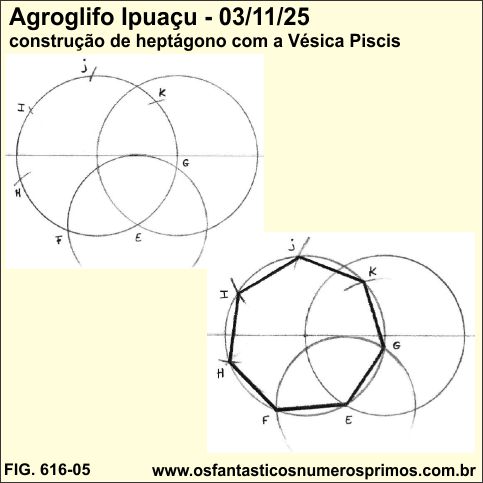 Agroglifo Ipuaçu - 03-10-25- heptagonos na vesica piscis