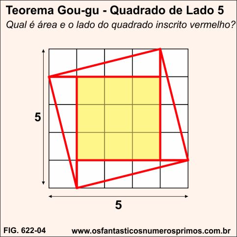 Quadrado de lado 5 quadrado inscrito