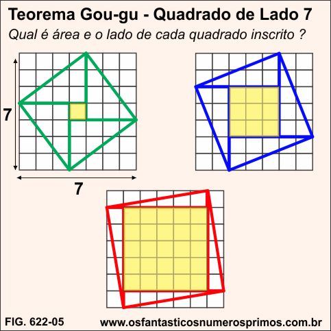 Quadrado de lados 7 e quadrados inscritos