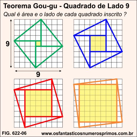 Quadrado de lados 9 e quadrados inscritos