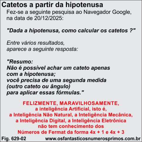 Catetos a partir da Hipotenusa