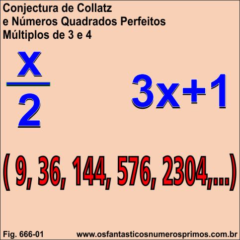 Conjectura de Collatz e Números Quadrados Múltiplos de 3 e de 4
