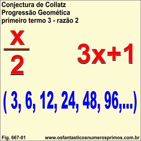 Conjectura de Collatz e Progressão Geométrica de Primeiro Termo 3 e Razão 2