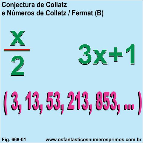 Conjectura de Collatz e os Números de Collatz / Fermat