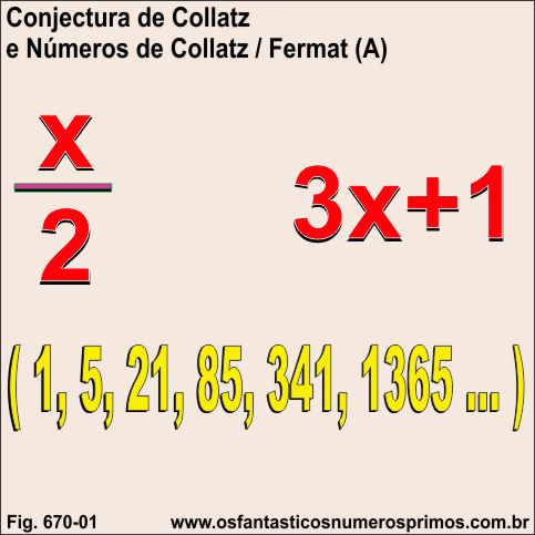 Conjectura de Collatz e os Números de Collatz / Fermat (A)