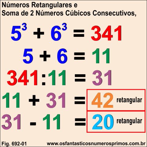 Números Retangulares e Soma de 2 Números Cúbicos Consecutivos