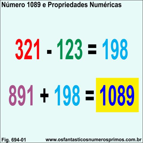 Número 1089 e Propriedades Numéricas