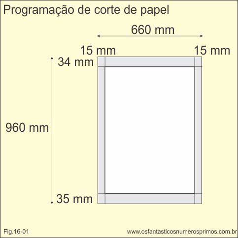 cálculo de programação de corte de papel - diagrama