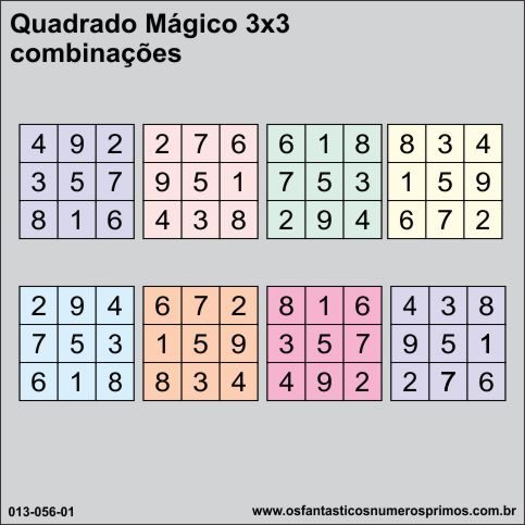 quadrado mágico 3x3 combinações