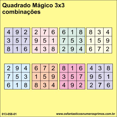 quadrado mágico 3x3  - combinações